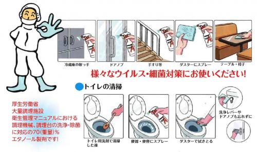 アルタンノロエース77 スプレータイプ 500ml×20本