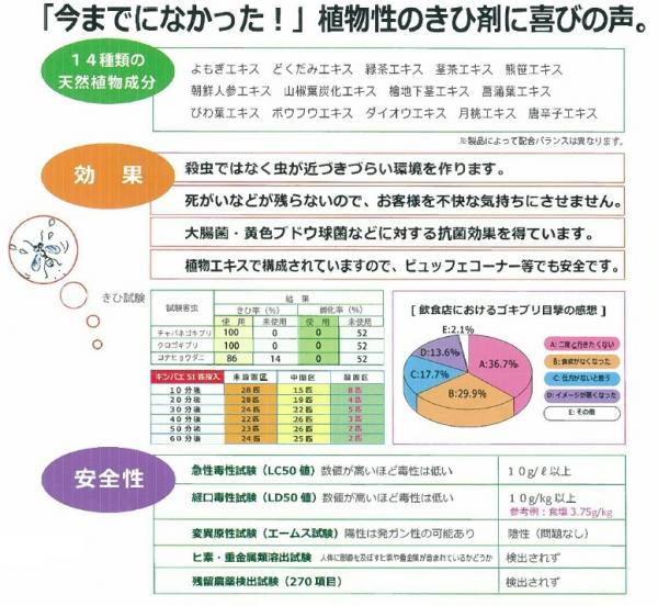 不快害虫用 デザピア 置くタイプ (100g×48個)