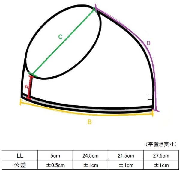 インナーメッシュキャップ　KB-401　(5枚入x2袋)　LL　★数量限定特価★