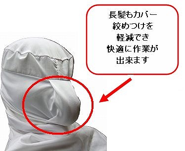 ハサップキャップ 1号 食品工場スッポリ頭巾(5枚入)